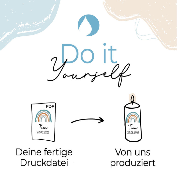 Kommunionkerze selbst gestalten, Ablauf vom DIY-Entwurf zur fertigen Kerze